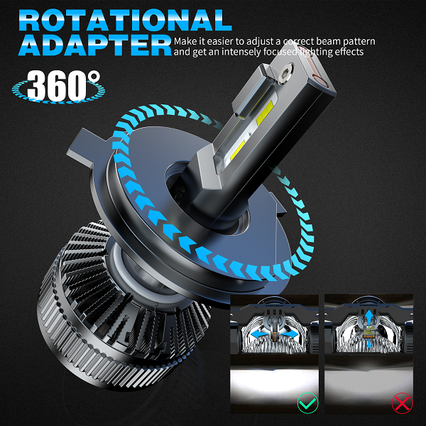 products/700/h4 led sijalice s28.png - H4 SET CSP chip 12-24v 13000LM - ZA SREDNJE-DUGO-MAGLENKU - Xenon Svetla Beograd